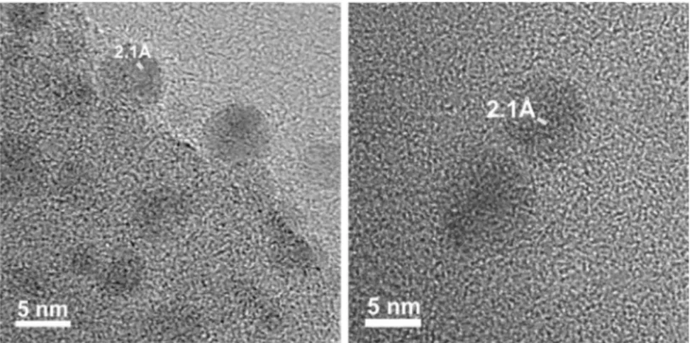 Fig. 6. High-magniﬁcation electron micrographs of the (BEDT-TTF) 2 Cu(NCS) 2 aggregate (left) and isolated nanoparticles (right) prepared in the presence of AE.