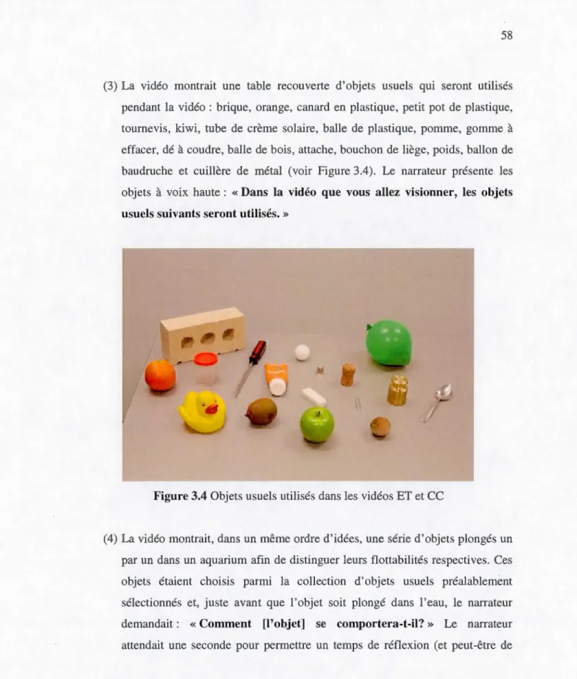 Figure 3.4  Obj ets  u s u e l s  utili sés  d a n s  l es v id éos E T  e t CC 