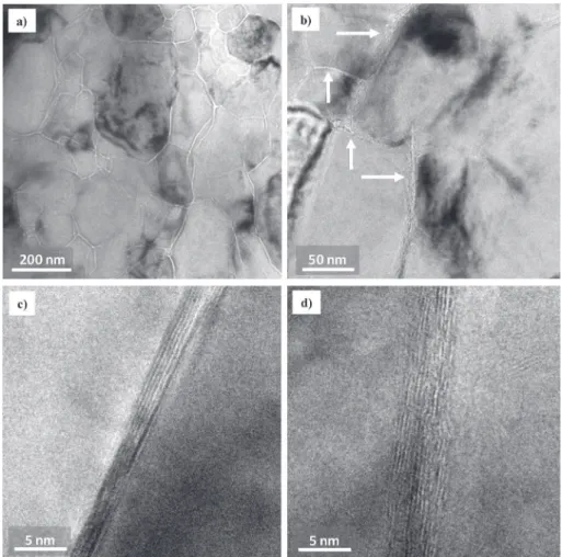 Fig. 7. TEM images (a, b) of a thin foil of the G208 specimen sintered by SPS and HRTEM images (c, d) of the grain boundaries