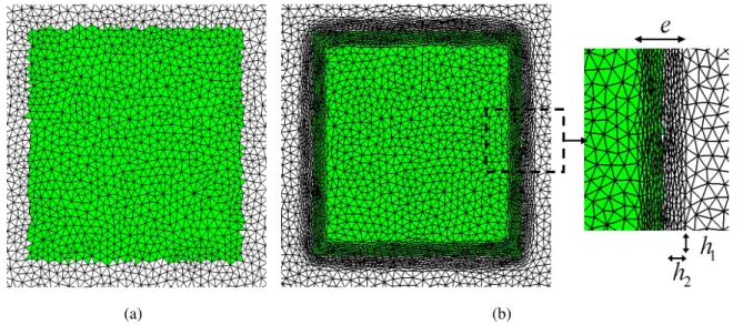 Fig. 4.16: (a) Isotropic mesh ; (b) anisotropic mesh. Color indicates the elements belonging to a rectangular grain.