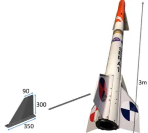 Figure 1 - Global view of the SERA launcher and  details of the aileron shape and dimensions [mm]  It  is thus necessary to predict  the loads induced  by the  buffeting,  to  ensure  that  structure  components  and  subsystems possess adequate strength, 