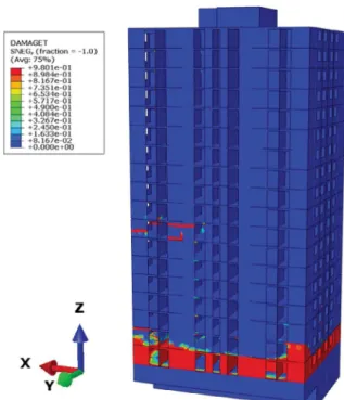 Fig. 12. Vertical acceleration recorded at station AQV for 2009 L’Aquila earthquake ( http://www.strongmotioncenter.org/ ).
