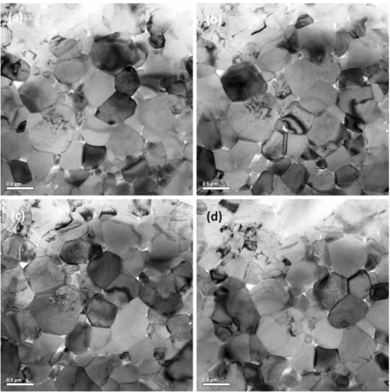 Figure 3 a–d TEM images at different tilting angles from the same area in nano-crystalline NiO after SPS for 5 min at 100 MPa and 900 °C