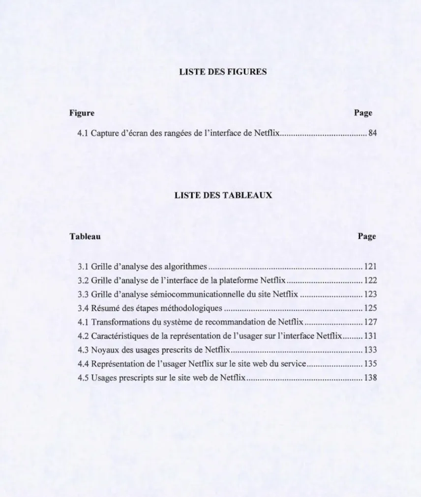 Figure  Page 