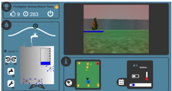 Figure 1: Graphical user interface (GUI) of the Firefighter Robot mission. The score and remaining time are displayed at the top left and the video from the robot is available at the top right, above the robot position and status  informa-tion