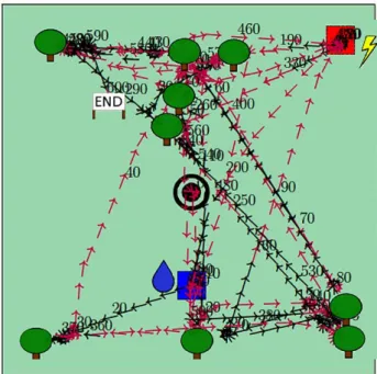 Figure 2: Map of the Firefighter Robot mission on which ap­