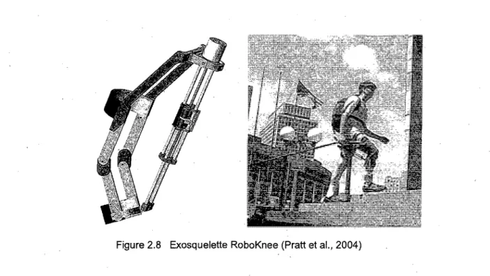 Figure 2.8 Exosquelette RoboKnee (Pratt et al., 2004) 
