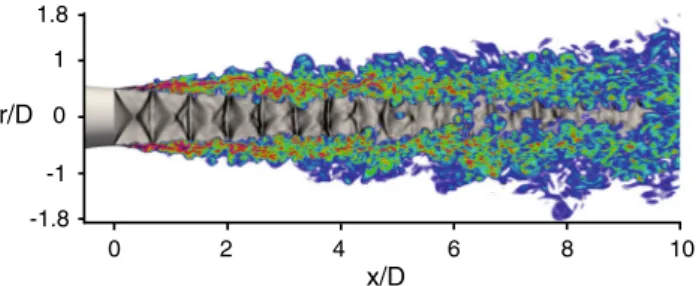 Fig.   6  LES  of  under-expanded  jet:  magnitude  of  density  gradient  (numerical  Schlieren, in gray) and vorticity modulus (in color |Ω| ∈   [1.8, 320.0] × 10 4  s −1 )