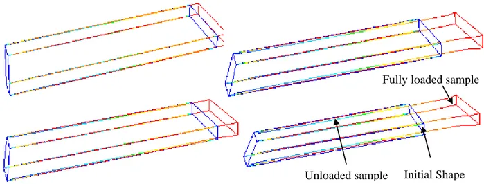 Figure 3-10: Specimen shape (3D) under uploading-unloading tensile with different levels of strain