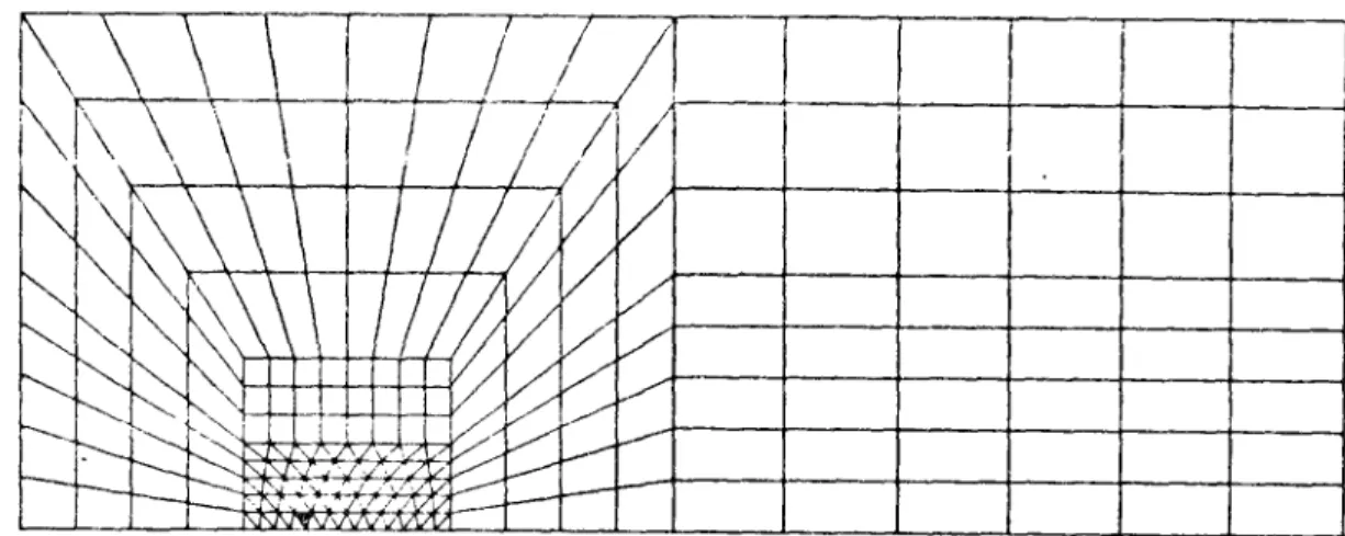 FIGURE 5 7 : ALLURE DE LA ZONE PLASTIQUE MONOTONE AU MAXIMUM DE LA CHARGE -5EME CYCLE-