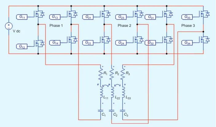 figure 1 describes the architecture of a classical voltage  inverter arrangement where each phase is connected to  its own inverter