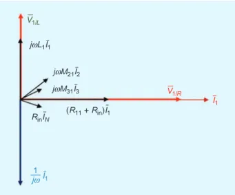 Table 2 lists the best solutions obtained from the   maTlaB optimization program for a range of power  densities