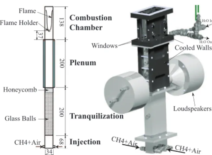 Fig.  1. Transverse cut ( left ) and isometric view ( right ) of the Intrig burner. 