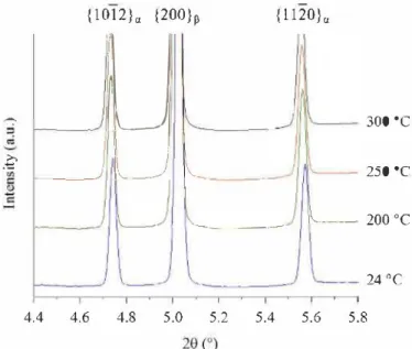 Fig. 5.  Evolution of the normed electrical resistivity when performing ageing at 600 'C  following type &#34;Colonies&#34; initial heat treatment: (a) during heating for three different  rates and (b) during the one-hour isothermal holding