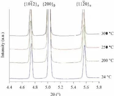 Fig. 5.  Evolution of the normed electrical resistivity when performing ageing at 600 'C  following type "Colonies" initial heat treatment: (a) during heating for three different  rates and (b) during the one-hour isothermal holding