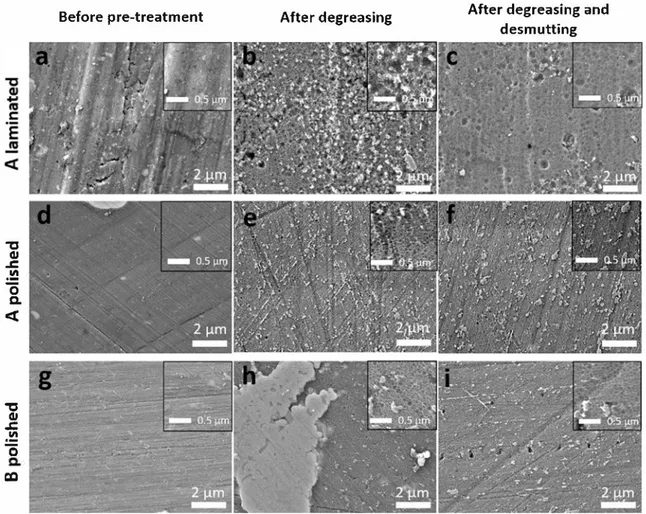 Fig.  1.  SEM-FEG observations of A laminated (a, b, c), A polished (d, e, f) and B polished (g, h, i) surfaces washed with acetone (a, d, g), degreased (b, e, h) and degreased and desmutted  (c,  f, i)