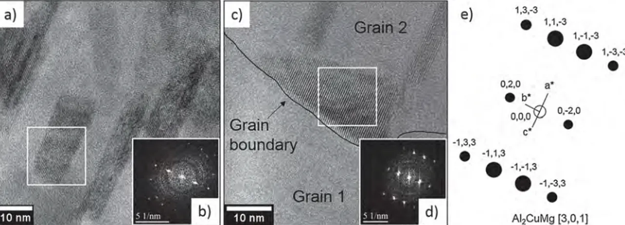 Fig. 3. a) High resolution TEM (HRTEM) observation of an intragranular precipitate for 190-12 sample and b) its diﬀraction pattern