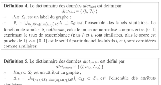 Figure 2 : Représentation tabulaire des graphes.