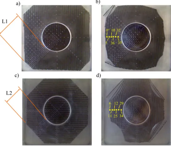 Fig. 14 , it occurs in the ply-45 with a die radius of 6 mm. A low