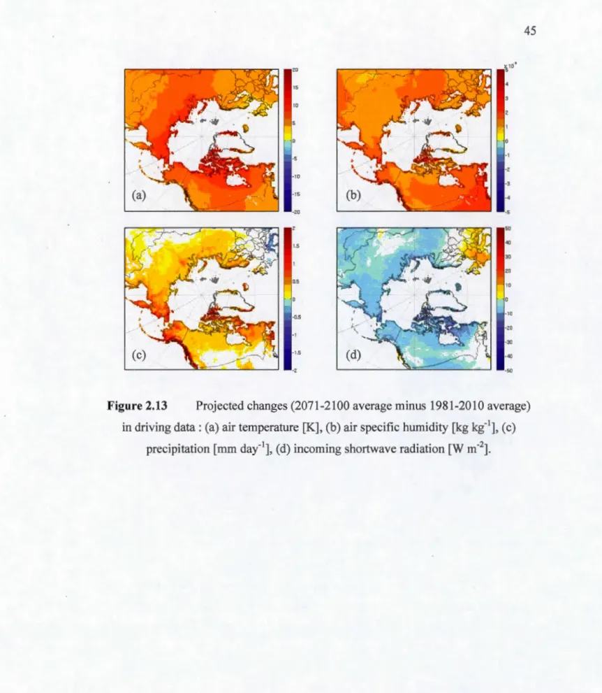 Figure  2.13  Projected changes (2071-2100 average minus  1981-2010  average) 