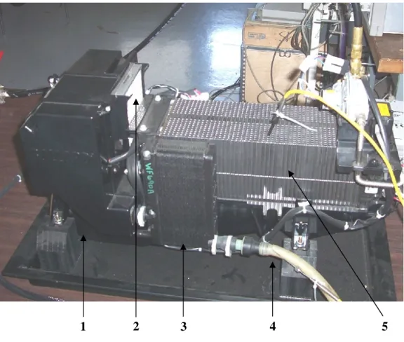 Figure IV-6 : vues de côté de la pile à combustible NEXA de Ballard ; les différents organes du système