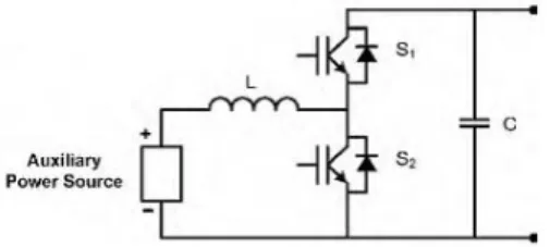 Figure 2.6b Basic topology of a not isolated CD/CD bidirectional converter 