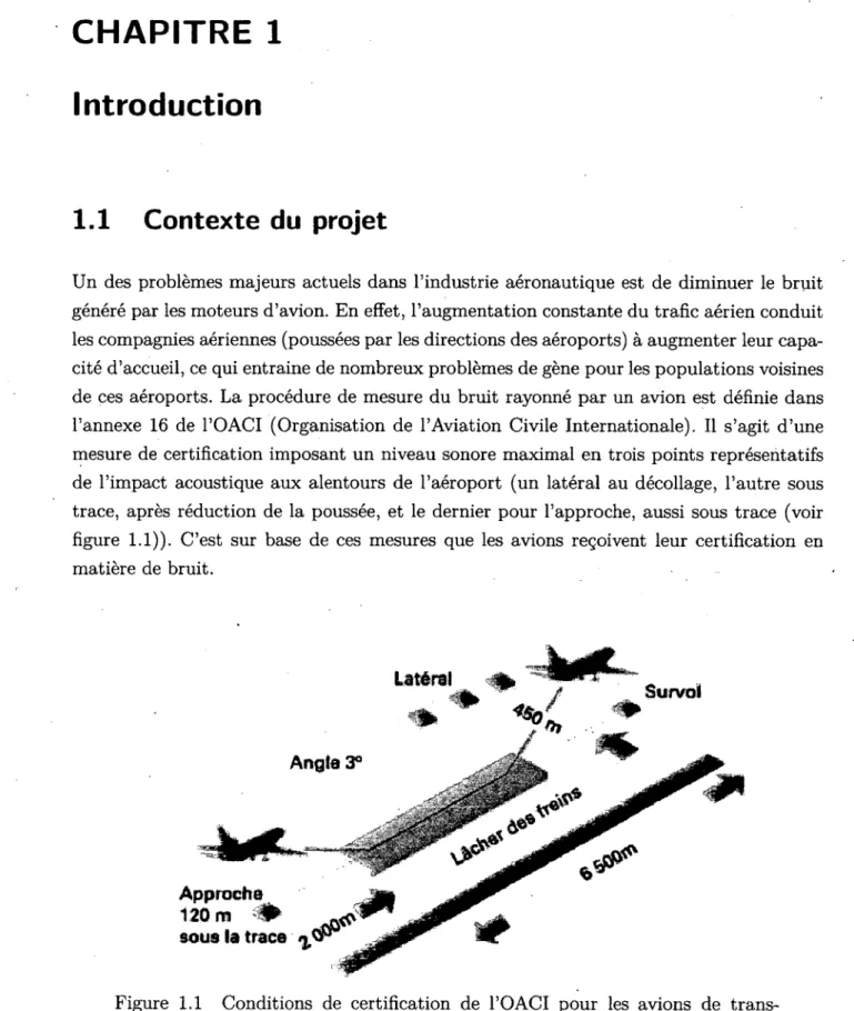 Figure  1.1  Conditions  de  certification  de  l'OACI  pour  les  avions  de  trans­ port  à  réaction  (Source  :  L'aéroacoustique  en  aéronautique  de  Serge  LEWY  [www