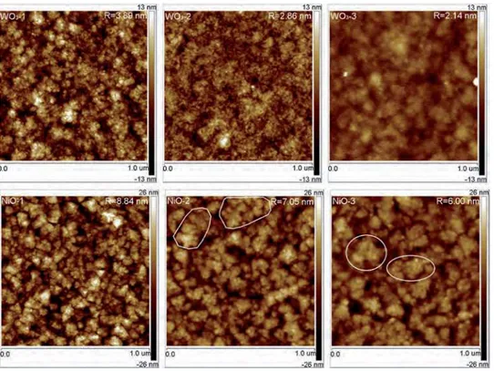 Fig. 7 Typical cross-view EDS-elemental mapping and SEM image of the FIB-cut sample for disassembled cathodic WO3 EC films.