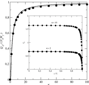 Fig. 5. Evaporation–wicking: stream lines in the heterogeneous sample (a) with detailed view of velocity ﬁeld and pressure ﬁeld (lines of various colors) in the top region of sample (b)