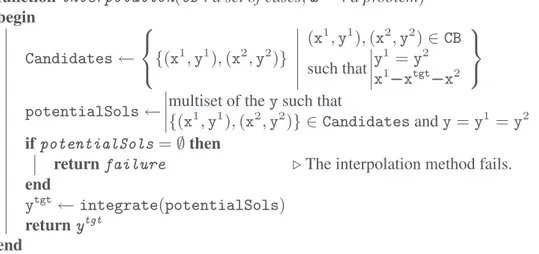 Fig. 2. The interpolation method (for the situation in which the solutions of the retrieved cases are equal).
