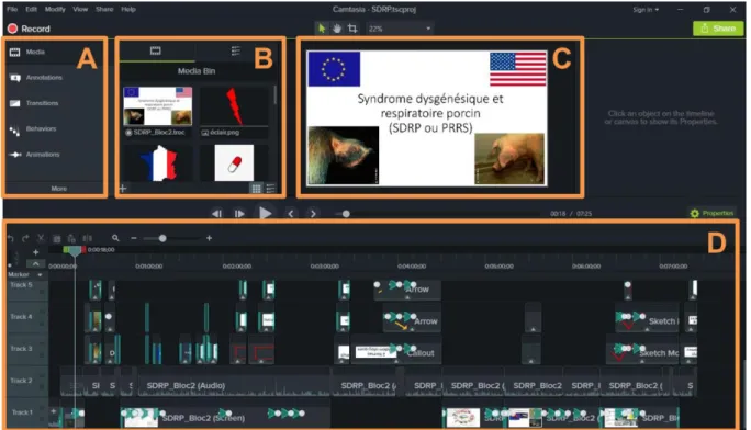 Figure 1: Capture d'écran de l'interface de travail Camtasia version 9.1, avec 4 délimitations de  zone : A, B, C et D 