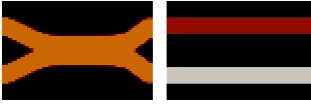 Figure 3.16: Topology optimization results of double pipe example in parallel flow, (A) without fluids  phases separation and (B) with fluid phases separation