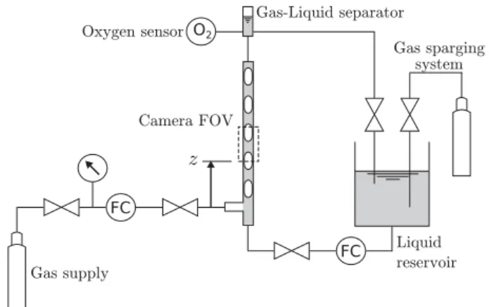 Fig.  1. Schematic of the experimental test-rig. 
