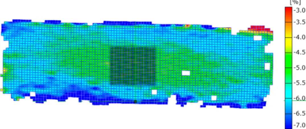 Figure 3. Initiation and evolution of buckles with an increase of strain. The initiation marks the emergence of the ﬁrst buckle while the evolution pictured represents the strain at which  cal-culations of energy release rates are performed, before  degra-