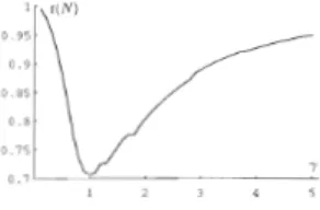 Figur e lY.20: Trajecto ire s eng endr ées par l' algorithme sëqu ennet pour l = 1. P = 1 et e = 0.5 