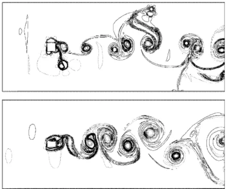 Figure 1.10: Square cylinder vorticity contour for Re = 30000. Top: solid case. Bottom: porous case with layer extension h/D = 10%.