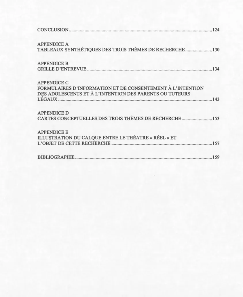 ILLUSTRATION D U  CALQUE ENTRE LE  T HÉA TRE  «  RÉEL  »  ET 