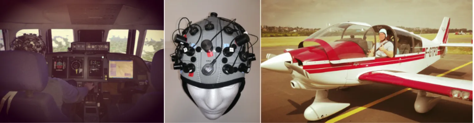 Fig. 1. Experimental environment: flight simulator (left), EEG-fNIRS cap (middle) and DR400 light aircraft (right).