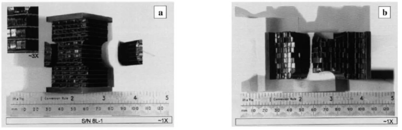 Figure I-40 : Echantillons obtenus après un cycle de brasage et découpés en électroérosion en forme de « I » (à gauche) et après  traction à 650 °C (à droite) pour le système MBF-20 (Ni-7Cr-4,5Si-3,2B-3Fe)/AISI 316 [47] 