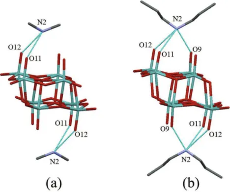 Fig. 2. View of the interactions between b-[Mo8O26] 4- anion and the cations located in the fundamental site (highly nucleophilic) [ 24 ]: (a) compound (1) and (b) compound (2)