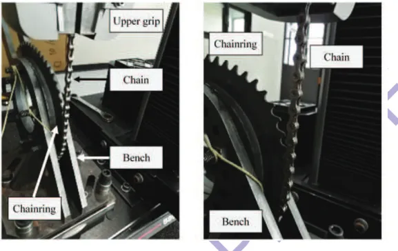 FIG. 6: Chainring tensile test
