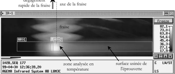 Figure 2.19  Image infrarouge de la zone de coupe. Éprouvettes de traction hors-axes, composite C4.