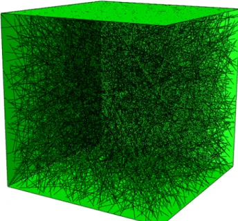 Fig. 11. Rigid surfaces in green that surround the geometry containing 21,549