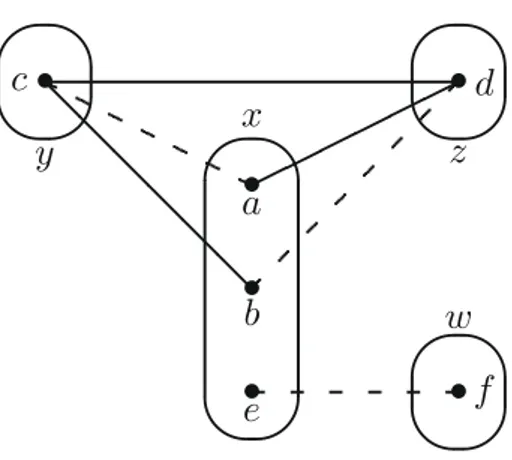 Fig. 10 The pattern V − cannot occur at a if Q2 does not occur