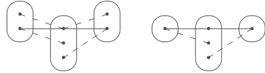 Figure 7 The patterns ˆ M (left) and V 2 (right).