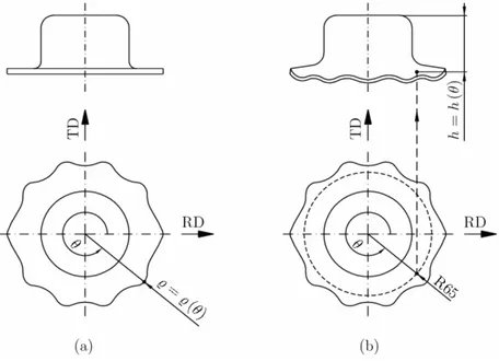 Figure III.19 – Benchmark Numisheet 2002 [ Comsa07 ] : Caractéristiques du flan en fin d’emboutissage