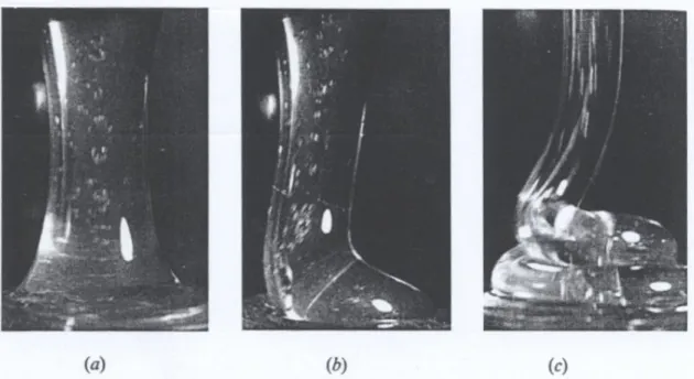 Figure 2.1: Ecoulement d’un fluide hautement visqueux (Cruickshank 1988 [ ´ 17 ]). (a) Jet axisym´etrique en ´ecoulement stable (b) Point de basculement vers un  ´ecoule-ment instable : ”Buckling Point” (c) R´egime oscillant toro¨ıdale´ecoule-ment : ”Fluid