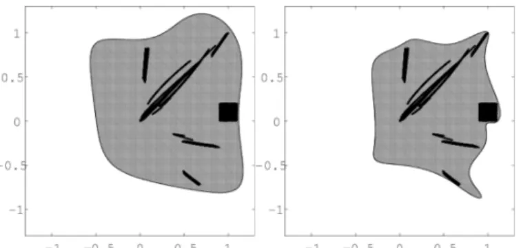 Fig. 1 illustrates such computed sets, called abstract domains, here an interval-based set and an octagon.