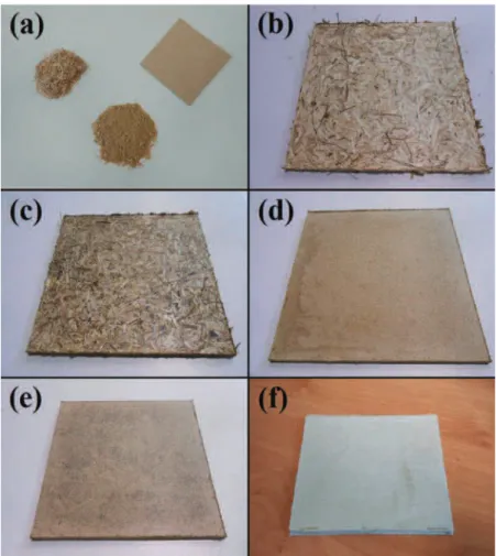 Figure 1. Photographs of (a) starting materials used for thermo-pressing (i.e., raw shives, extruded shives and handsheet obtained from extruded shives, from left to right), (b) RS board, (c) RSL board, (d) ES board, (e) ESL board, and (f) HS board.