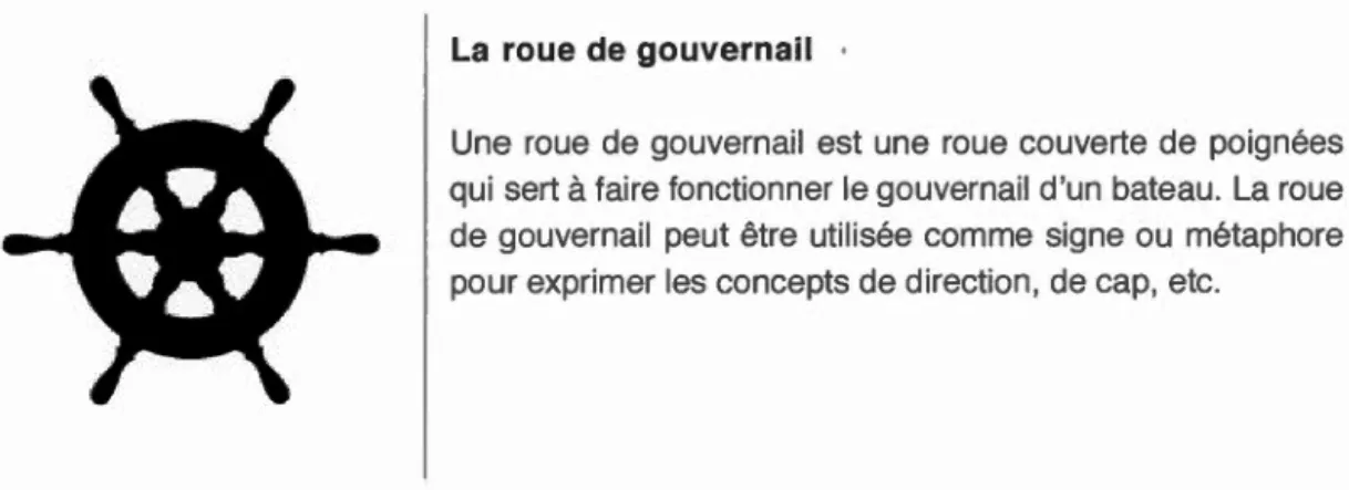 Fig. 98  Québec Politics ,  2011 .  Fig .  99  UBS, 2007 . 